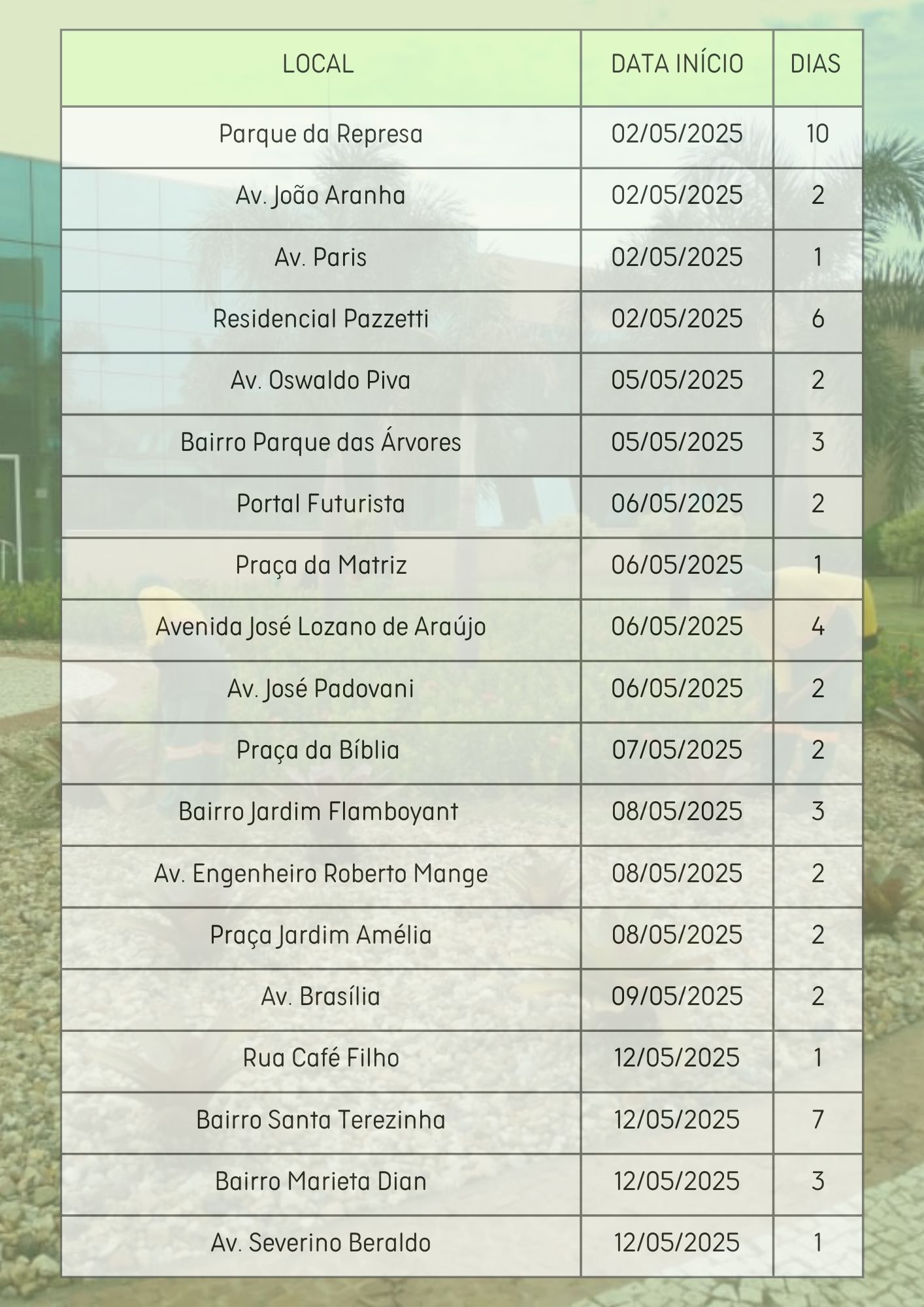 AREAS VERDES 02 -12