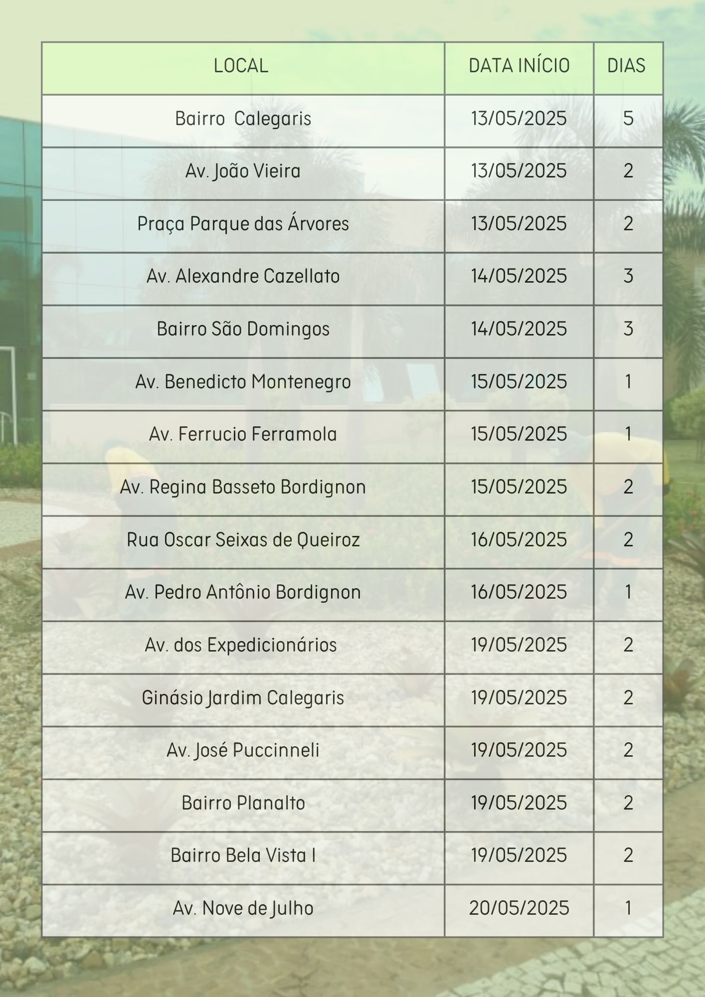 AREAS VERDES 13-20