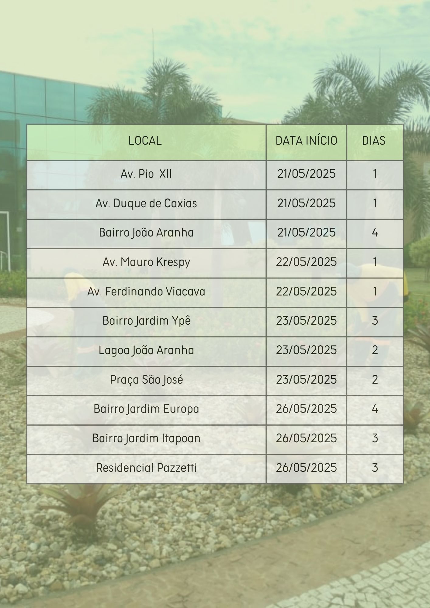 AREAS VERDES 21-26